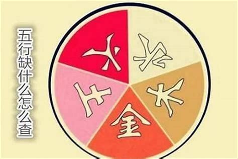 五行欠金改名|名字的五行 